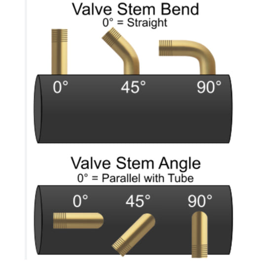 Electric Scooter Tube Valve