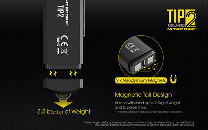 Nitecore TIP 2 720 流明 USB 充電鑰匙圈手電筒