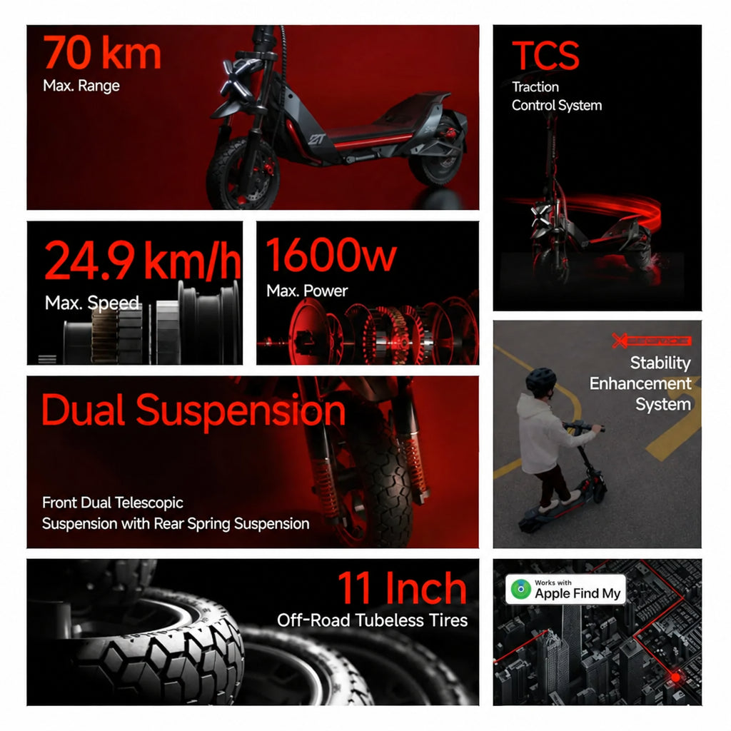Segway ZT3 PRO Electric Scooter Stats